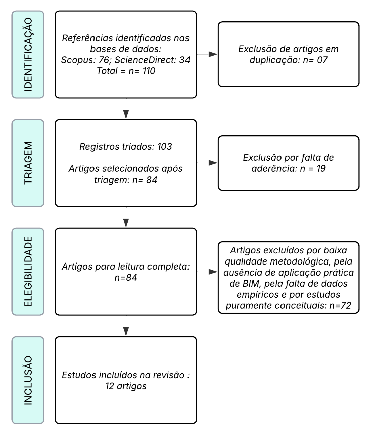 Uma imagem contendo Diagrama

O conte&uacute;do gerado por IA pode estar incorreto.