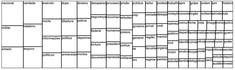 Tabela

Descri&ccedil;&atilde;o gerada automaticamente