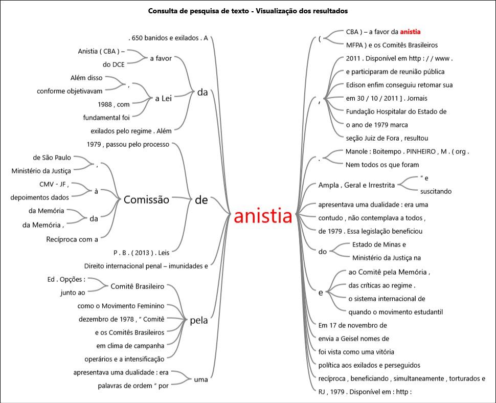 Diagrama

Descri&ccedil;&atilde;o gerada automaticamente